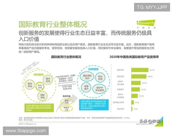 健身器材工厂盈利模式及行业发展趋势研究 健身器材工厂盈利模式及行业发展趋势研究